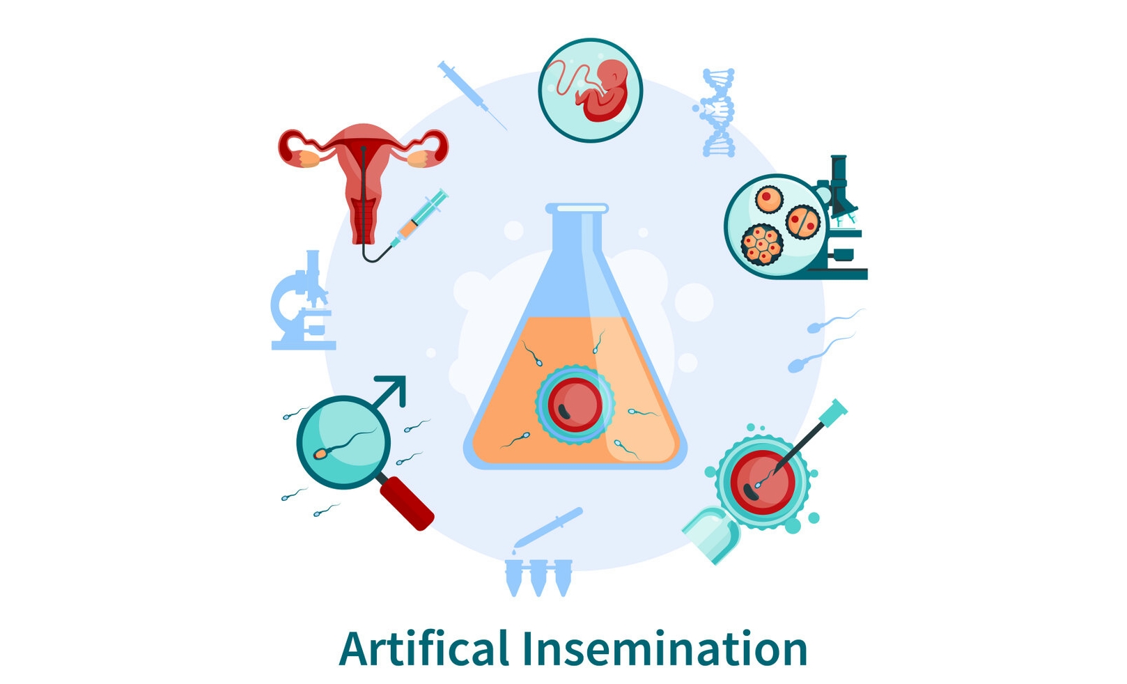 Intrauterine Insemination doctor in Idaho Falls